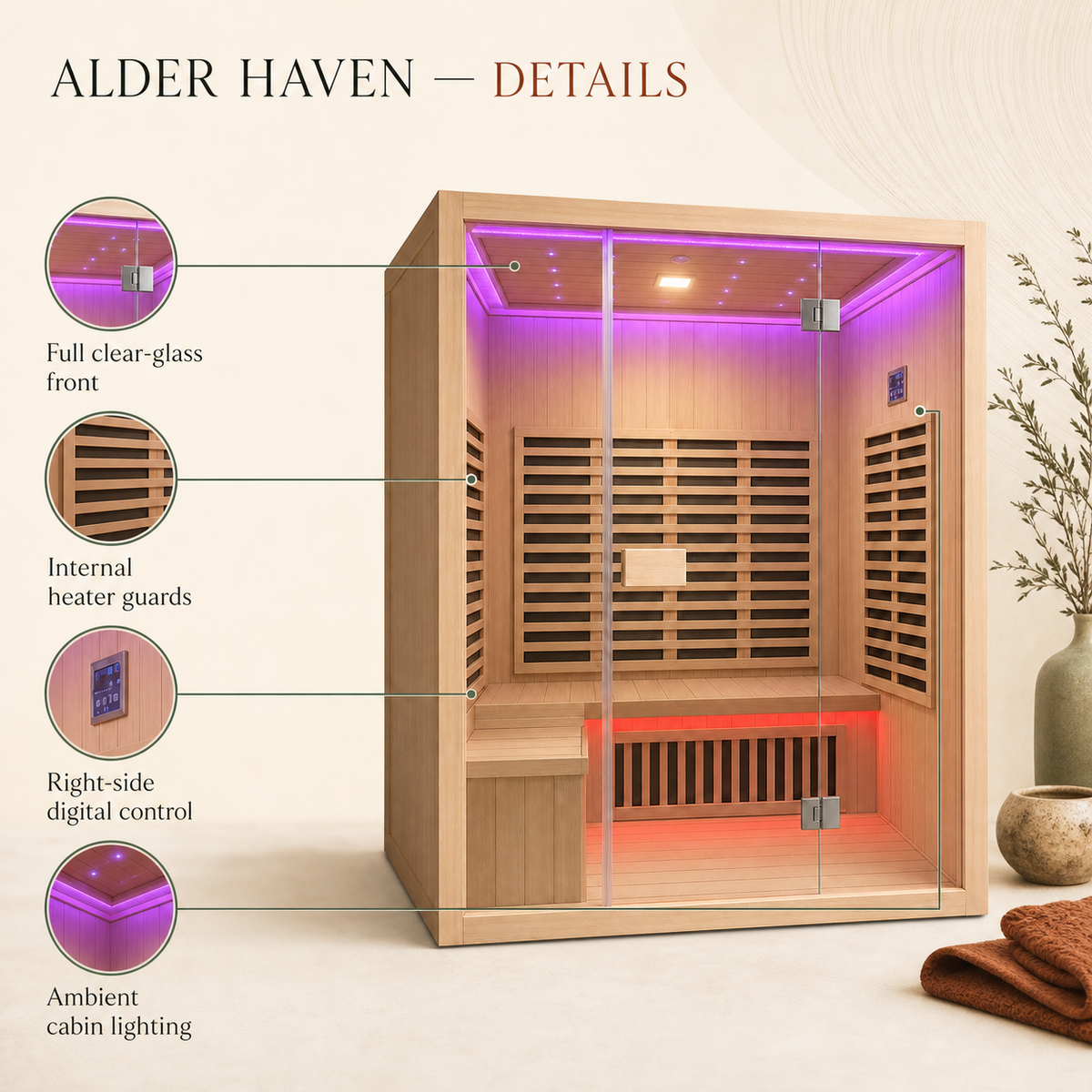 Elevn Sanctuary indoor infrared sauna feature callout graphic