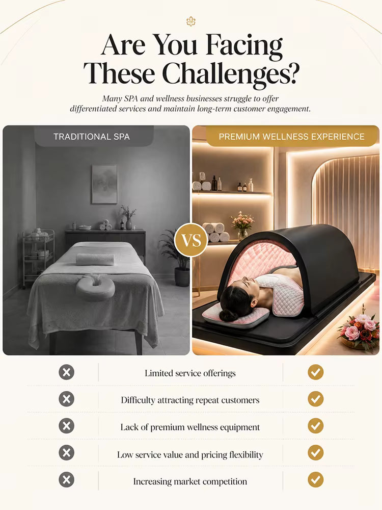 Sauna dome shown in a professional spa treatment setting