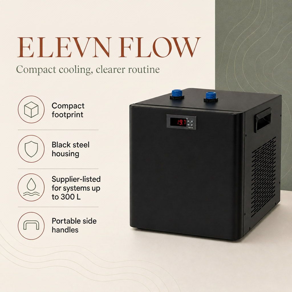 Elevn Chill compact ice bath chiller benefits graphic