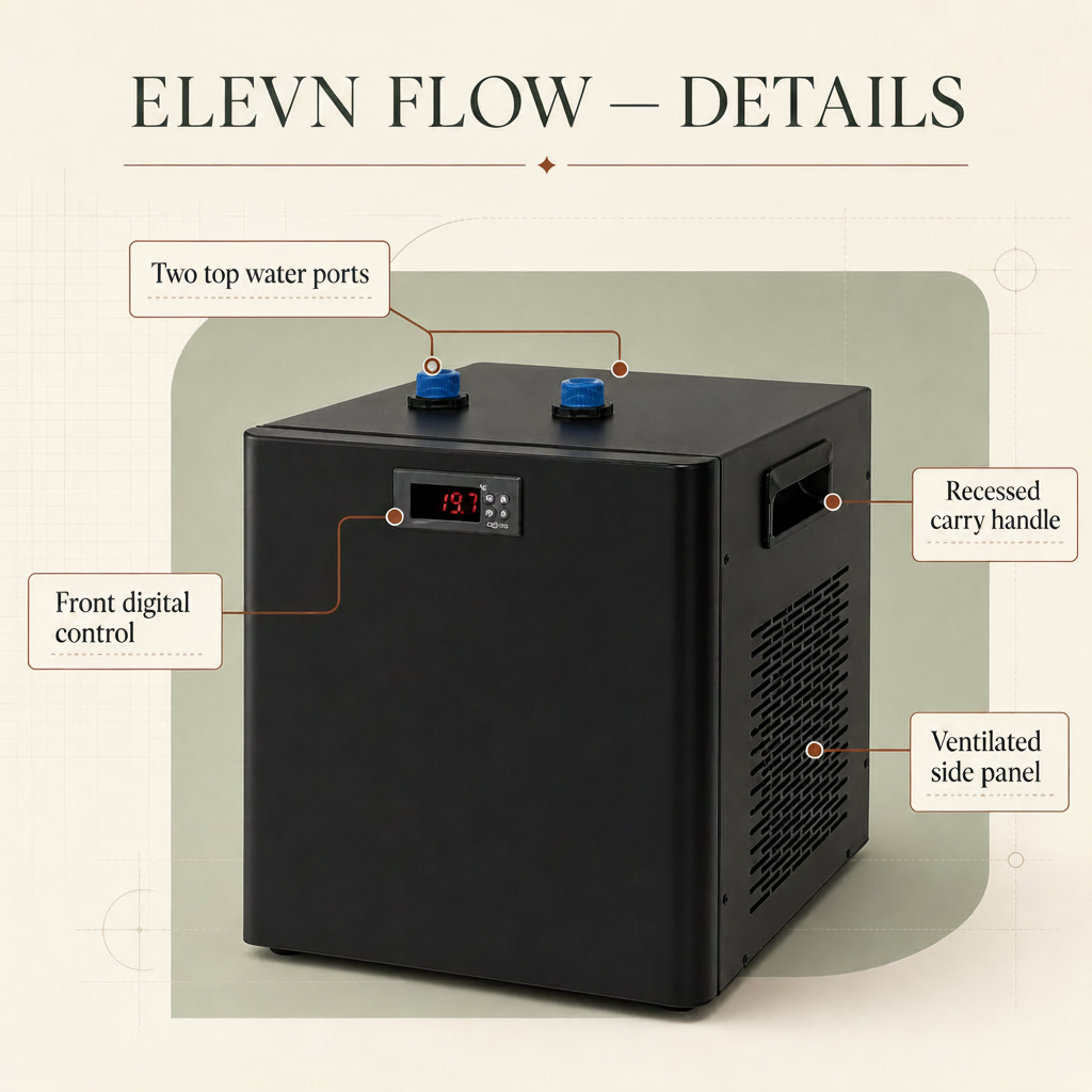 Elevn Chill compact ice bath chiller feature callout graphic