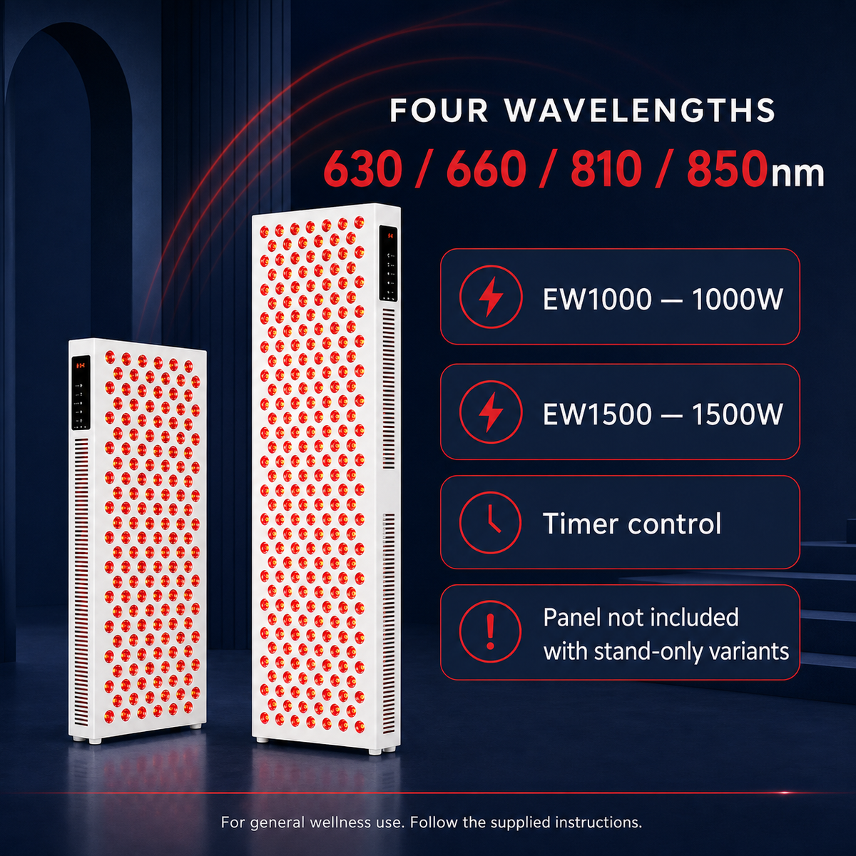 Elevn Luma panel wavelengths power and variant guidance