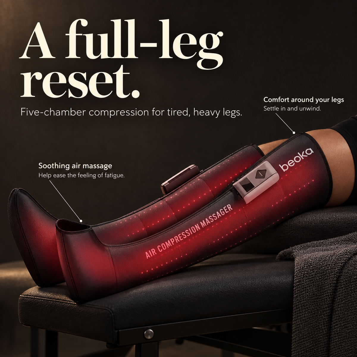 Close view of compression boots with full-leg massage and comfort annotations.